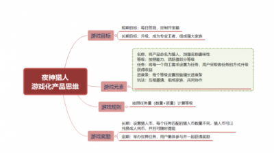 5G赋能,夜神猎人打造全新自由职业者服务社区 引领劳务市场进入智能时代