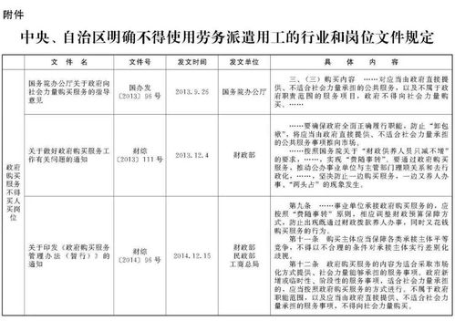 机关事业单位禁止使用劳务派遣人员