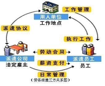 【代买惠州市社保,惠州社保外包,惠州代发工资,惠州五险一金代办】价格_厂家_批发_参数_图片_其他中介服务栏目