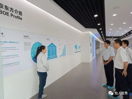 郑志赴北京考察对接招商项目