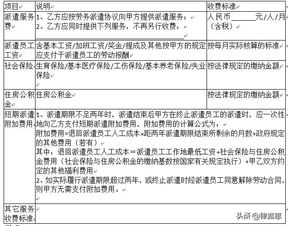 法律产品 劳务派遣协议 详尽版