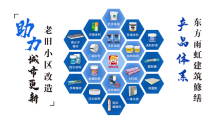 刘绍光:修缮(中国) 让梦飞翔
