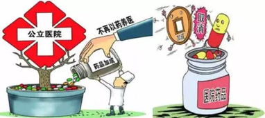 这些已实施或马上实施的昆明医改新规,你不得不知道
