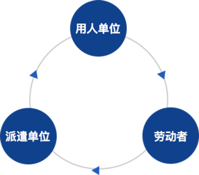 产品与服务